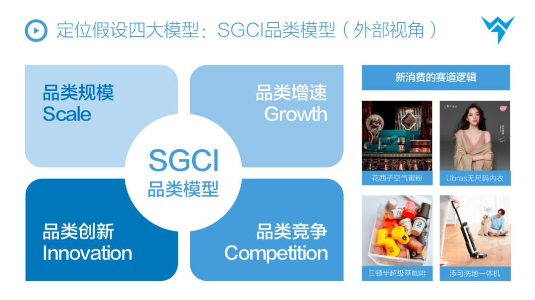 广告人干货库 【万字解析】抖音STOM全链路投放解决方案,消费品抖音增长核心方法论-广告人干货库