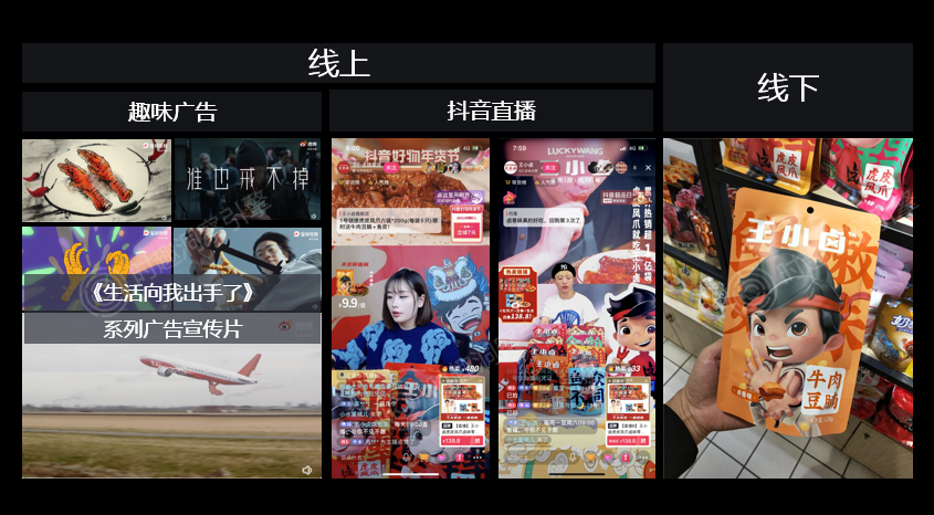 3年2W+品牌复盘，总结2大爆品攻略-广告人干货库