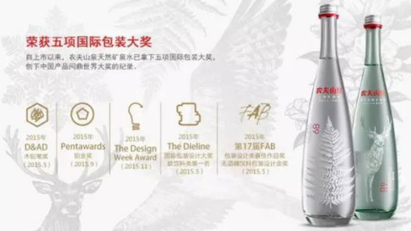 品牌定位40讲 | 产品组合金字塔（13/40）-广告人干货库