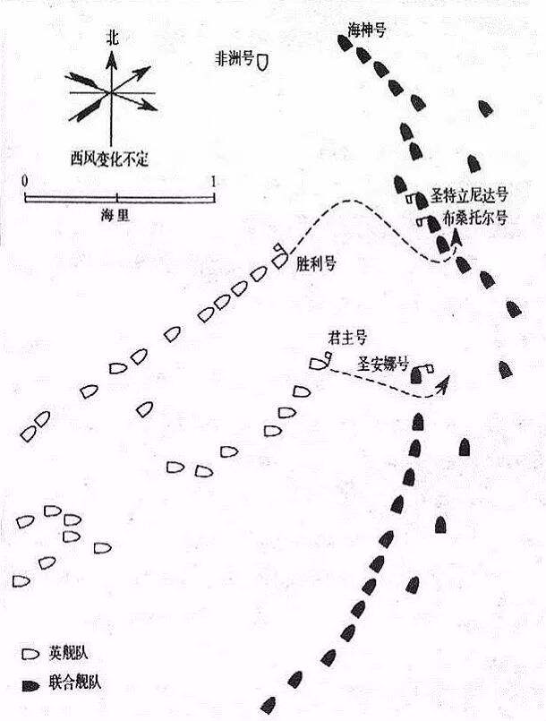 广告人干货库 品牌定位40讲 | 战术决定战略 (15/40)-广告人干货库