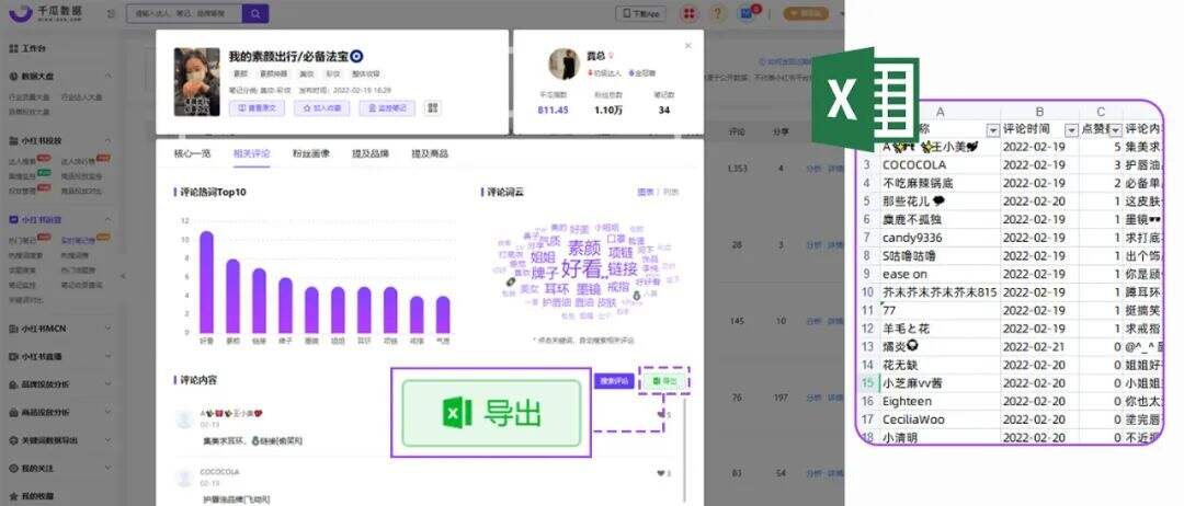 广告人干货库 小红书KOL从1到100内容运营策略-广告人干货库
