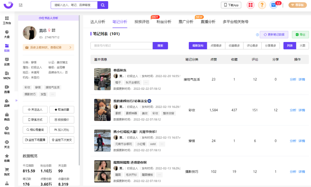 广告人干货库 小红书KOL从1到100内容运营策略-广告人干货库