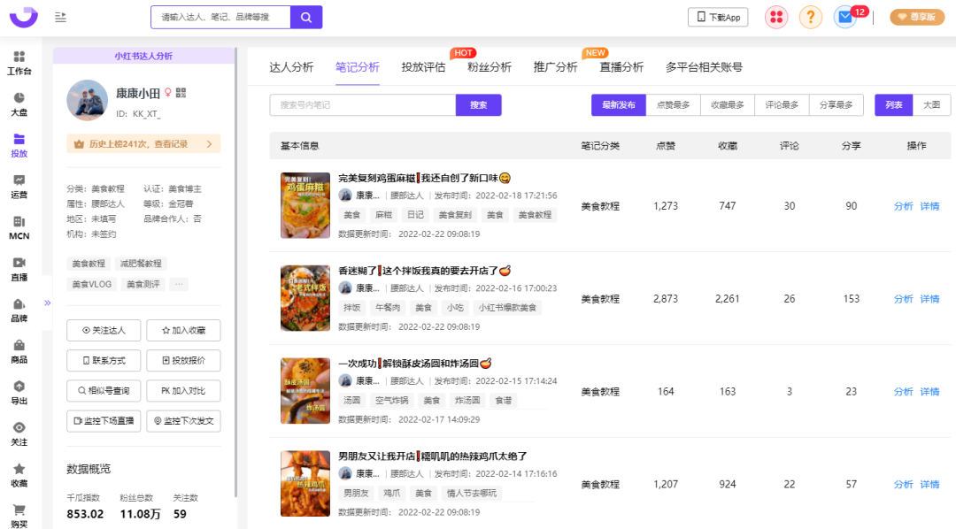 广告人干货库 小红书KOL从1到100内容运营策略-广告人干货库