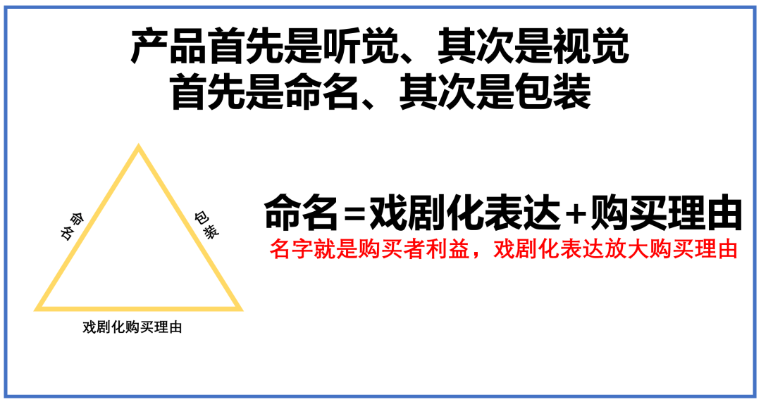 广告人干货库 新消费品牌:11个多元思维框架(7000字,需耐心)-广告人干货库