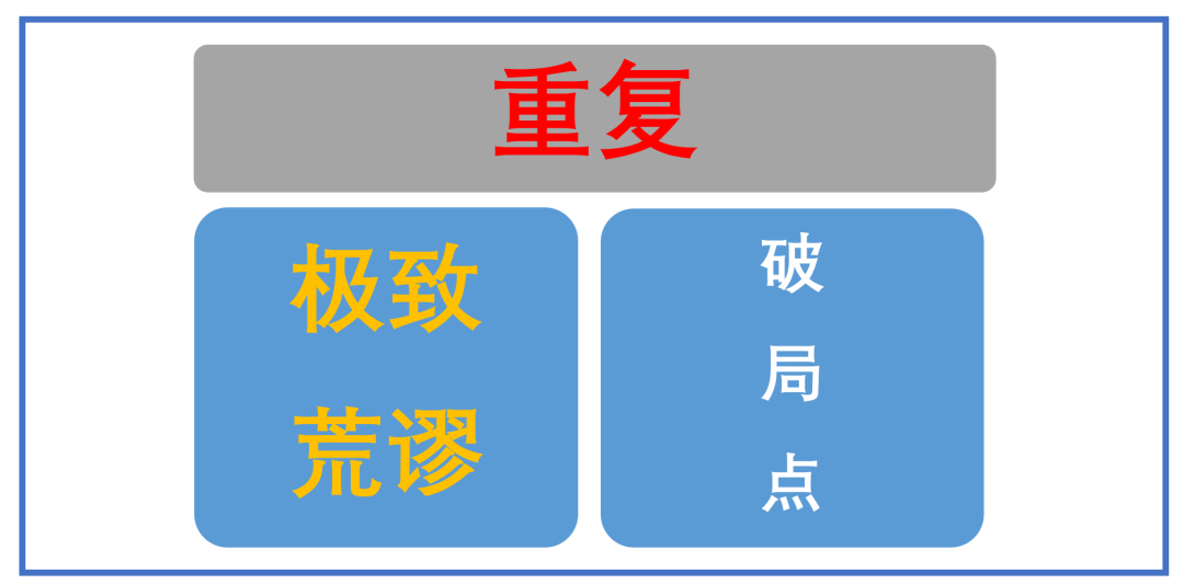 广告人干货库 新消费品牌:11个多元思维框架(7000字,需耐心)-广告人干货库