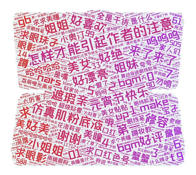 广告人干货库 看完500篇美妆爆文...素人太难了!-广告人干货库