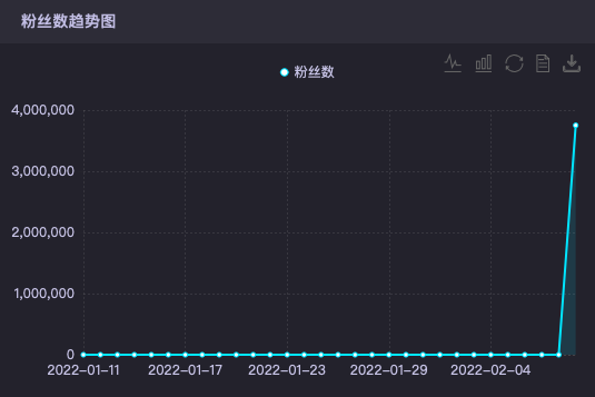 广告人干货库