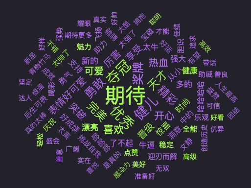 广告人干货库 谷爱凌合作小结(数据),给接下来的体育明星合作打个样-广告人干货库