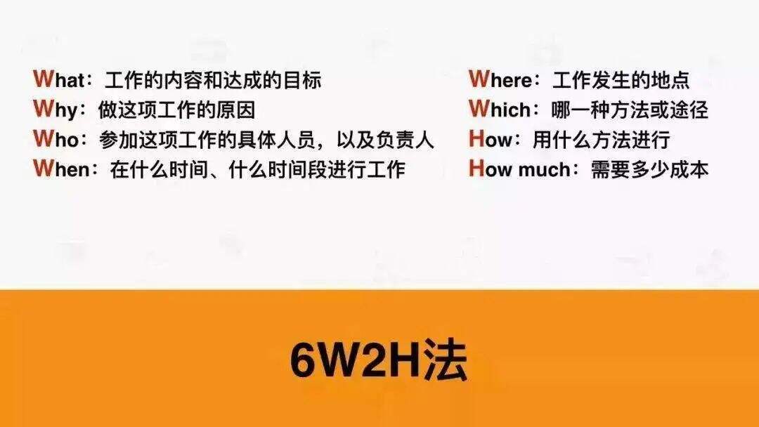 广告人干货库 提升运营效率的15个职场法则-广告人干货库