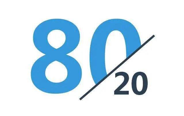 广告人干货库 提升运营效率的15个职场法则-广告人干货库