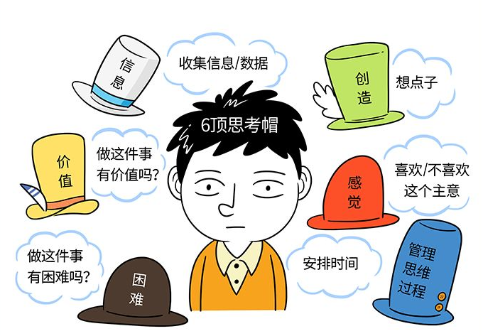 广告人干货库 提升运营效率的15个职场法则-广告人干货库