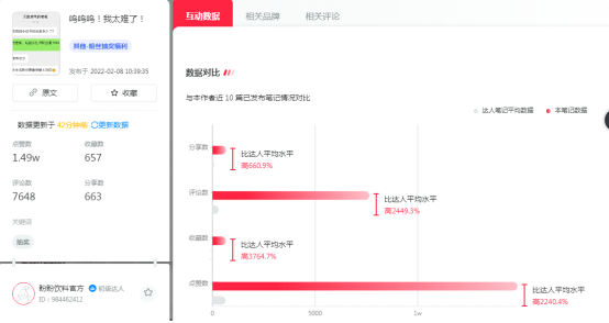 广告人干货库 小红书品牌专业号一夜涨粉3万,套路就这几招-广告人干货库