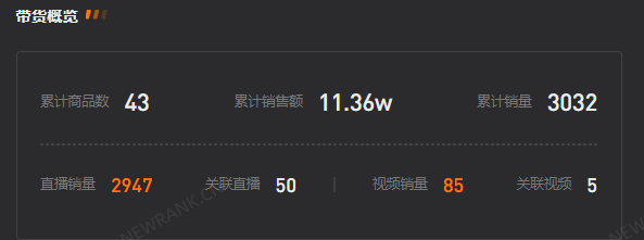 广告人干货库 在抖音直播写字,就能月入过万?深究背后门道也没这么简单-广告人干货库