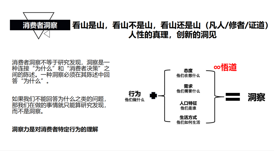 广告人干货库 广告人干货库