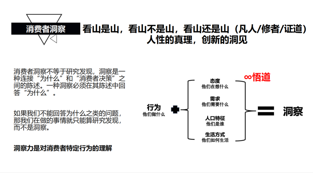 广告人干货库