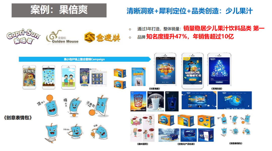 广告人干货库 广告人干货库