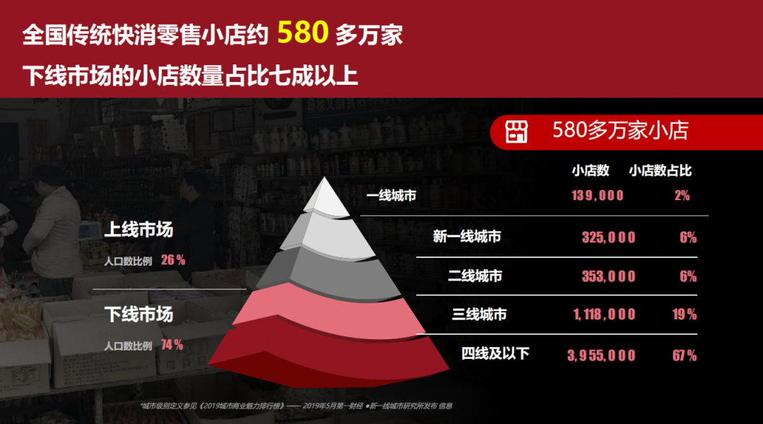 广告人干货库 广告人干货库