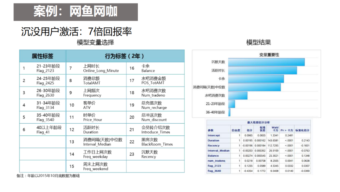 广告人干货库 广告人干货库