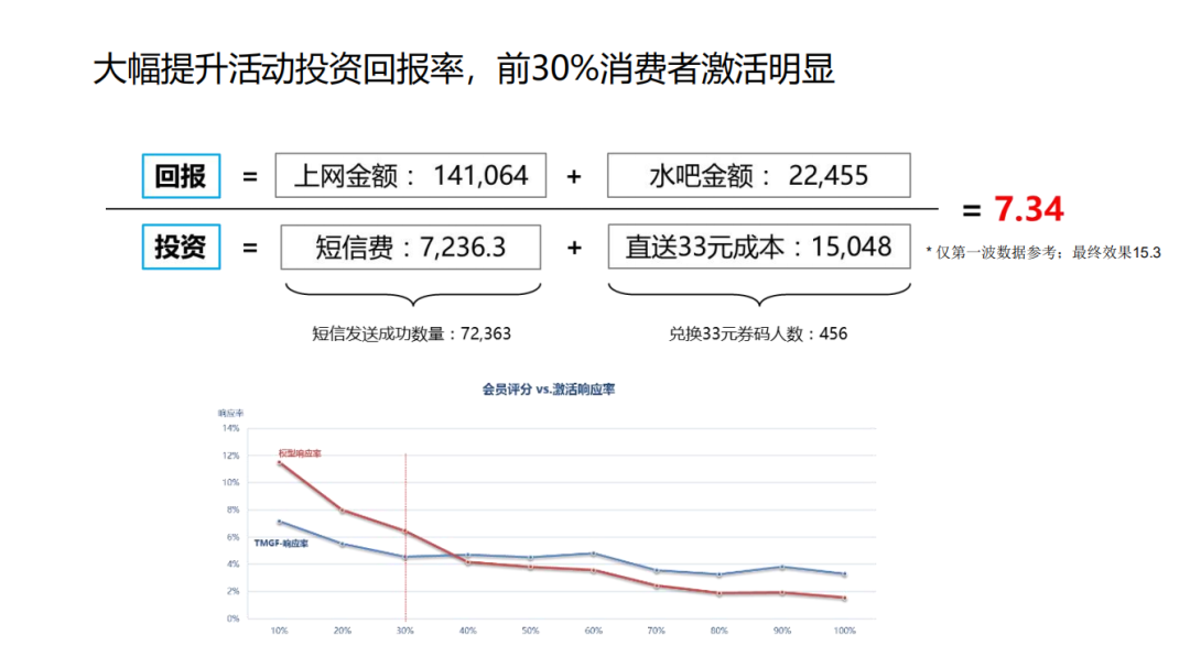 广告人干货库