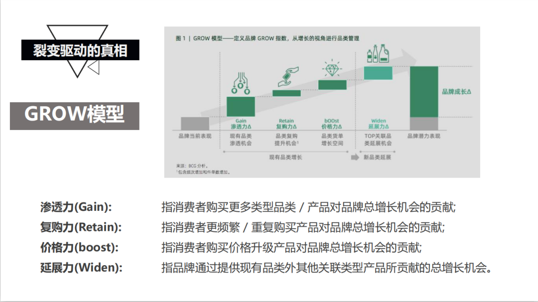 广告人干货库 广告人干货库