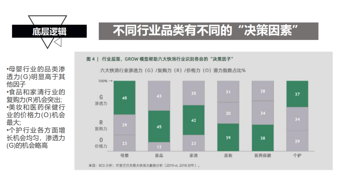 广告人干货库