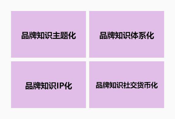 广告人干货库 广告人干货库