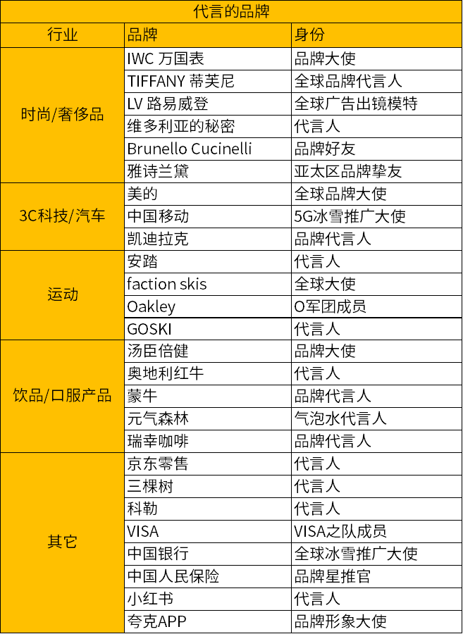 广告人干货库 广告人干货库