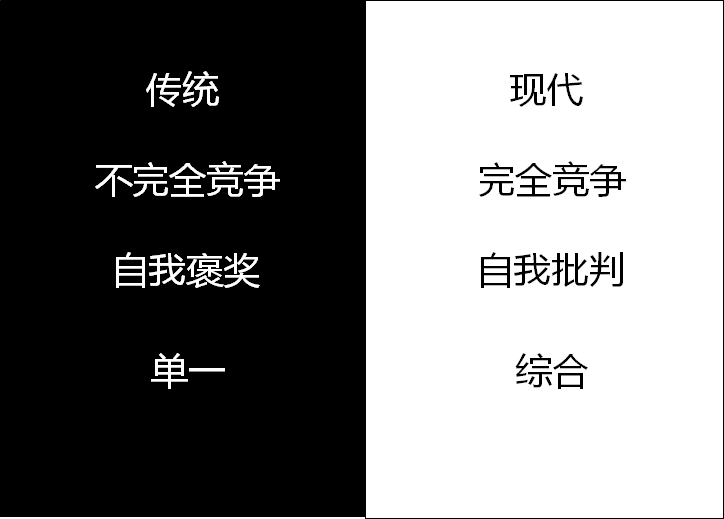 广告人干货库 广告人干货库