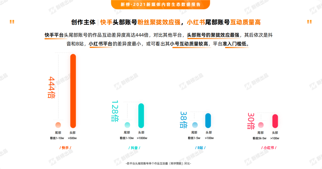 广告人干货库