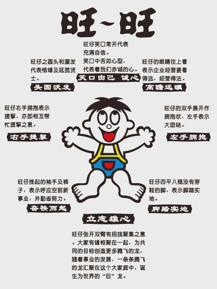 广告人干货库 为什么你的IP不形象-广告人干货库