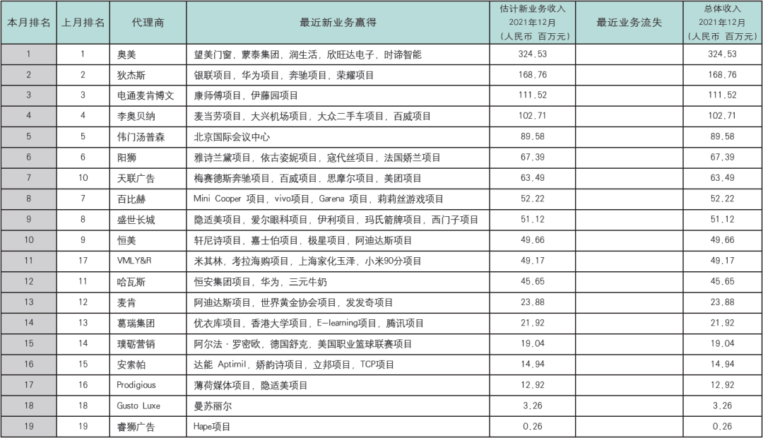 广告人干货库 广告人干货库