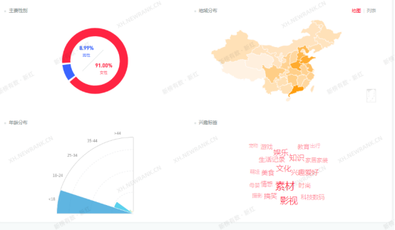 广告人干货库 广告人干货库