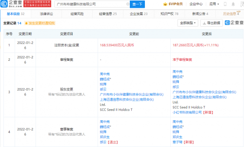 小红书入股母婴产品公司熊猫布布-广告人干货库