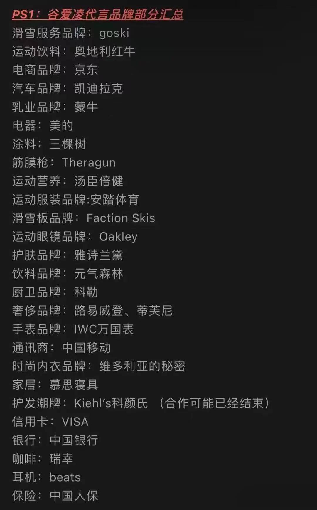 谷爱凌夺冠,她身上有多少代言?-广告人干货库