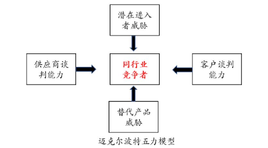 广告人干货库 广告人干货库