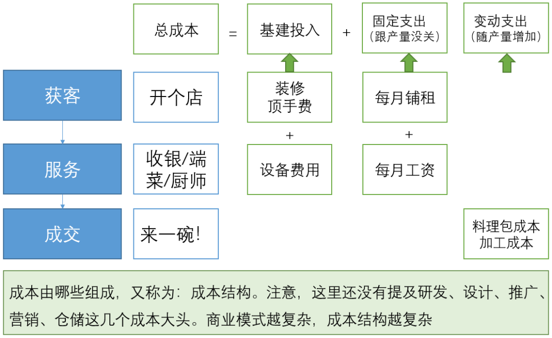 广告人干货库 广告人干货库