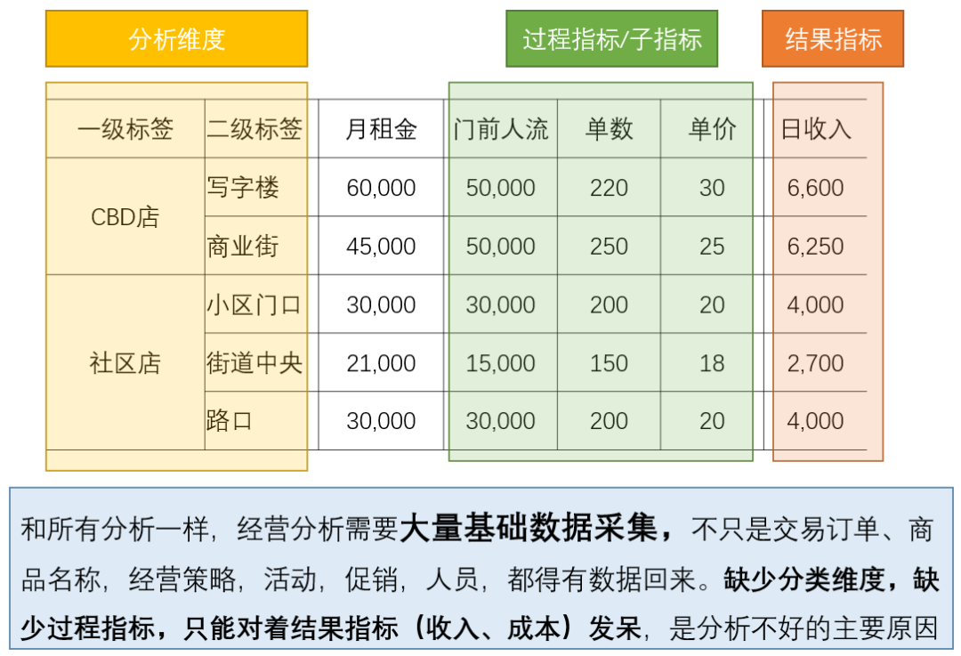 广告人干货库 广告人干货库