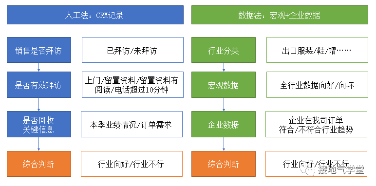 广告人干货库 广告人干货库