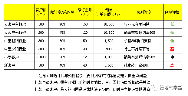 广告人干货库 广告人干货库