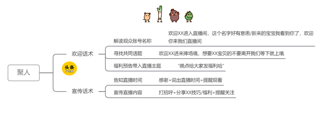 广告人干货库 广告人干货库