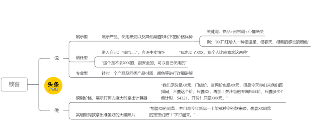 广告人干货库 广告人干货库
