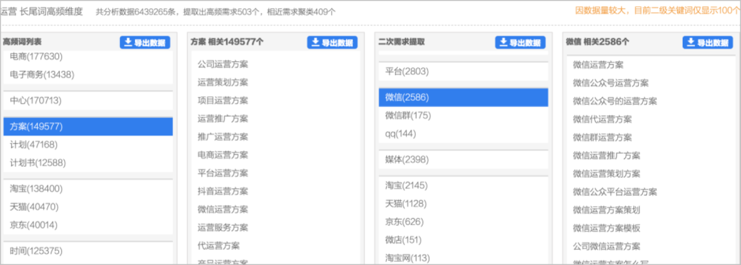 广告人干货库 广告人干货库