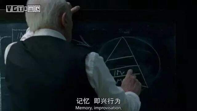 广告人干货库 广告人干货库