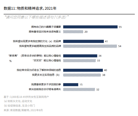 广告人干货库