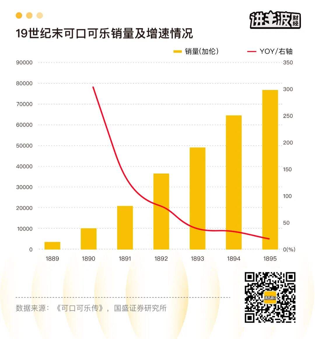 广告人干货库