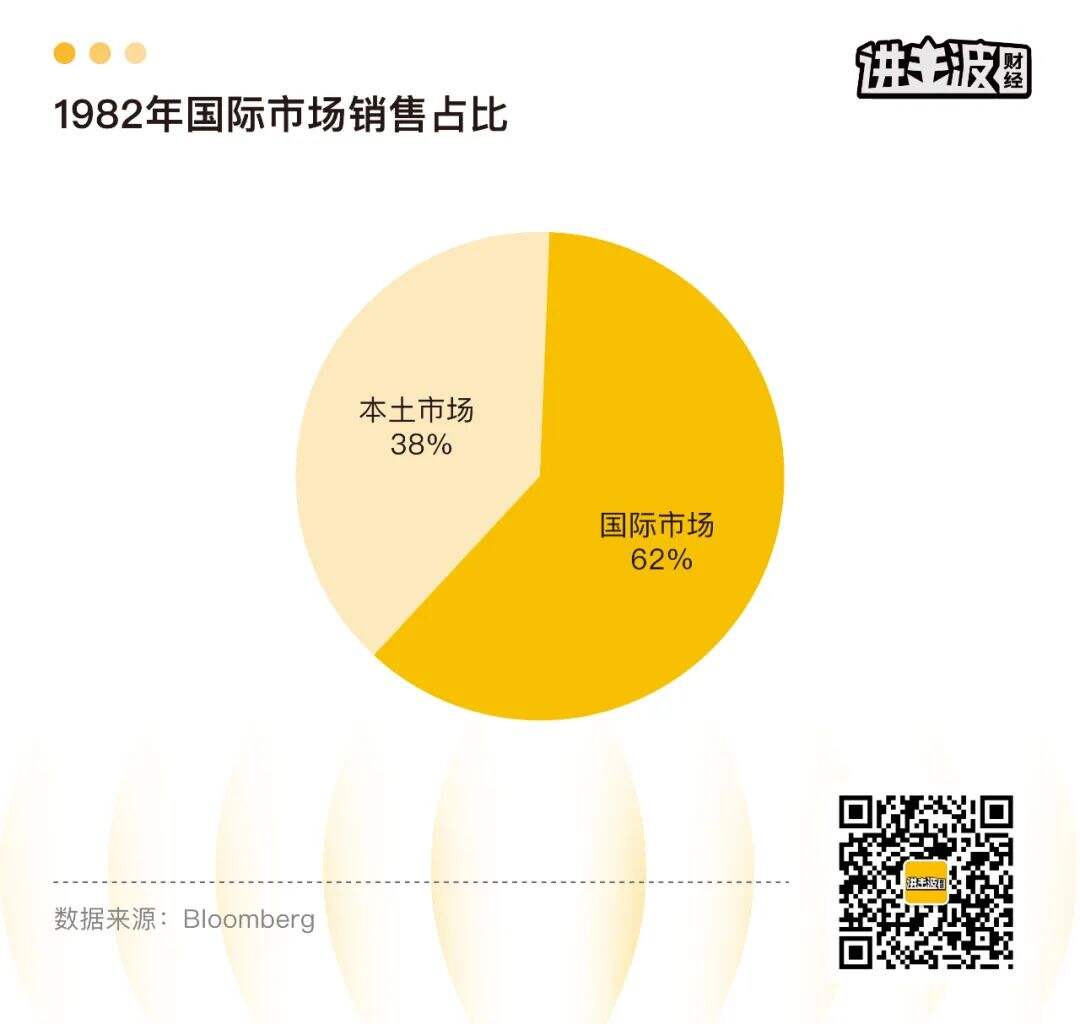 广告人干货库
