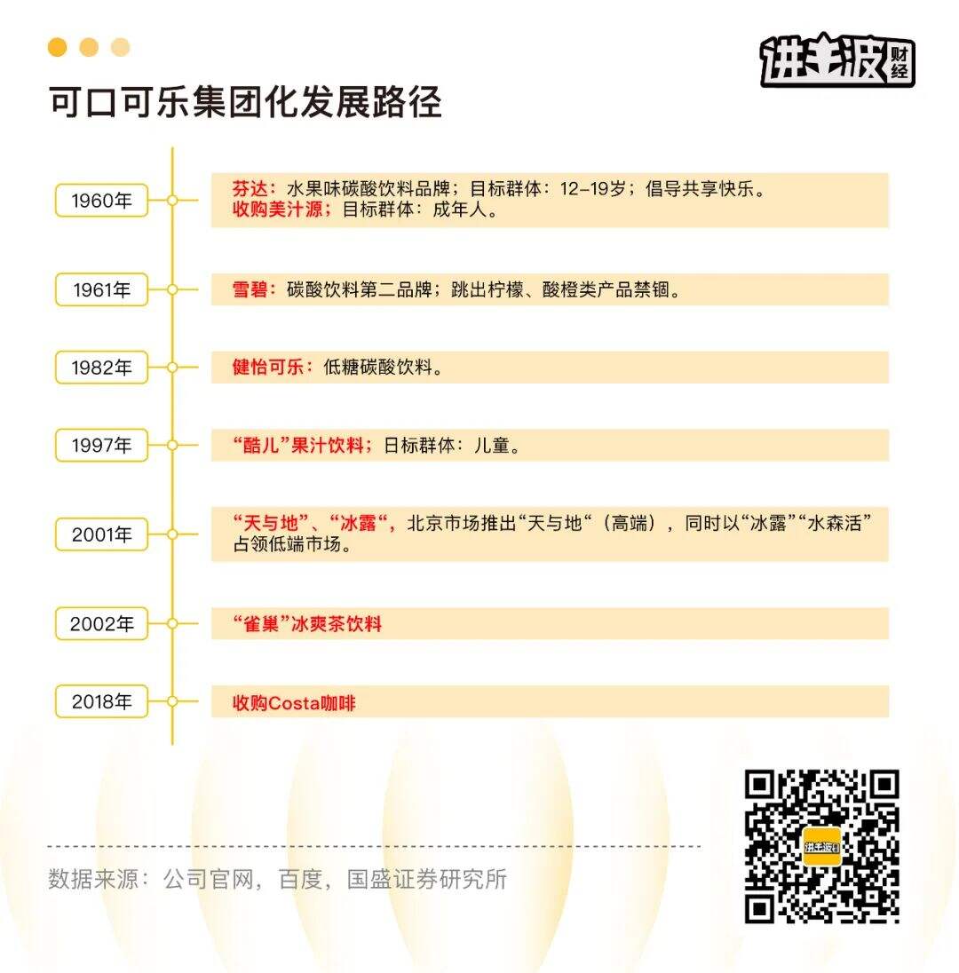 广告人干货库