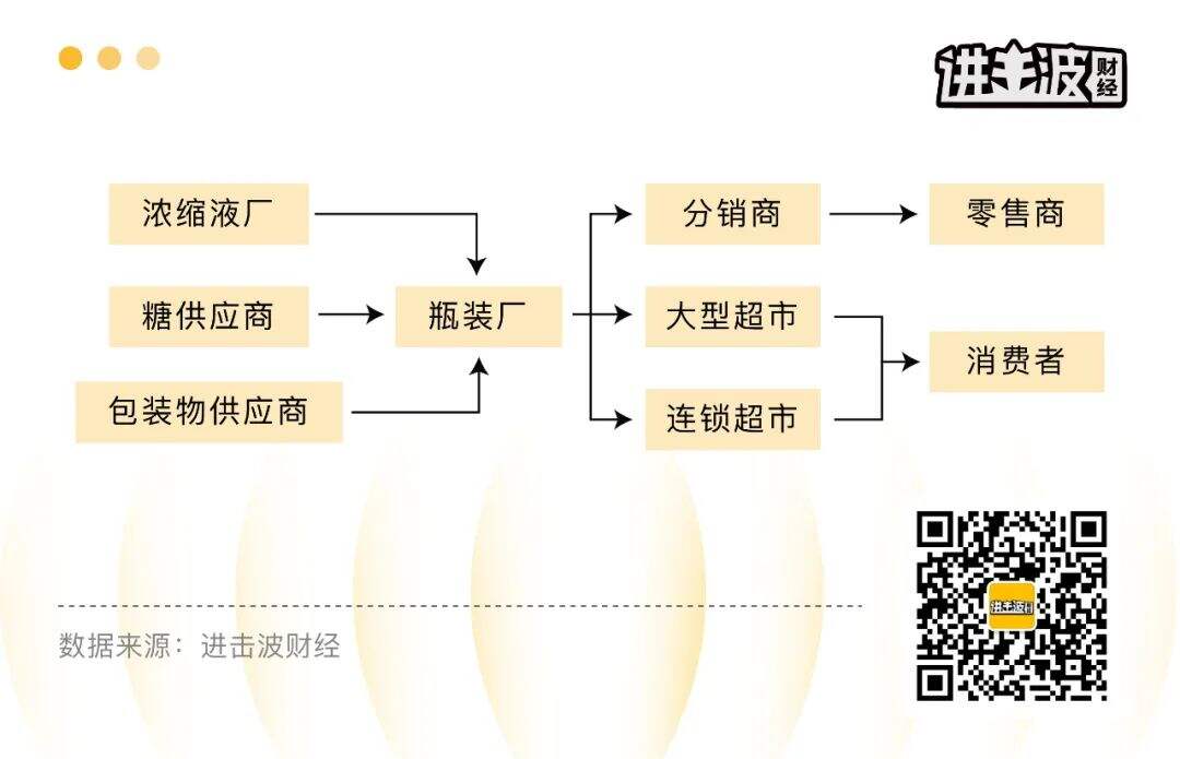 广告人干货库