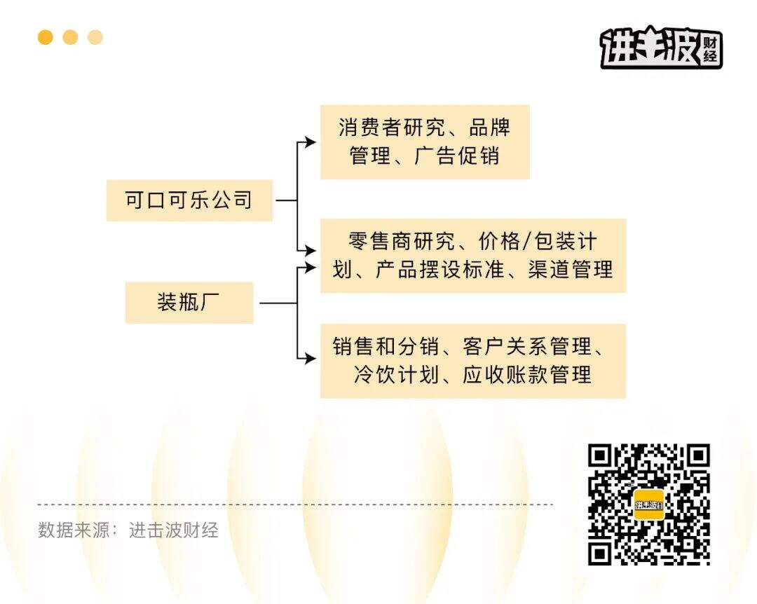 广告人干货库