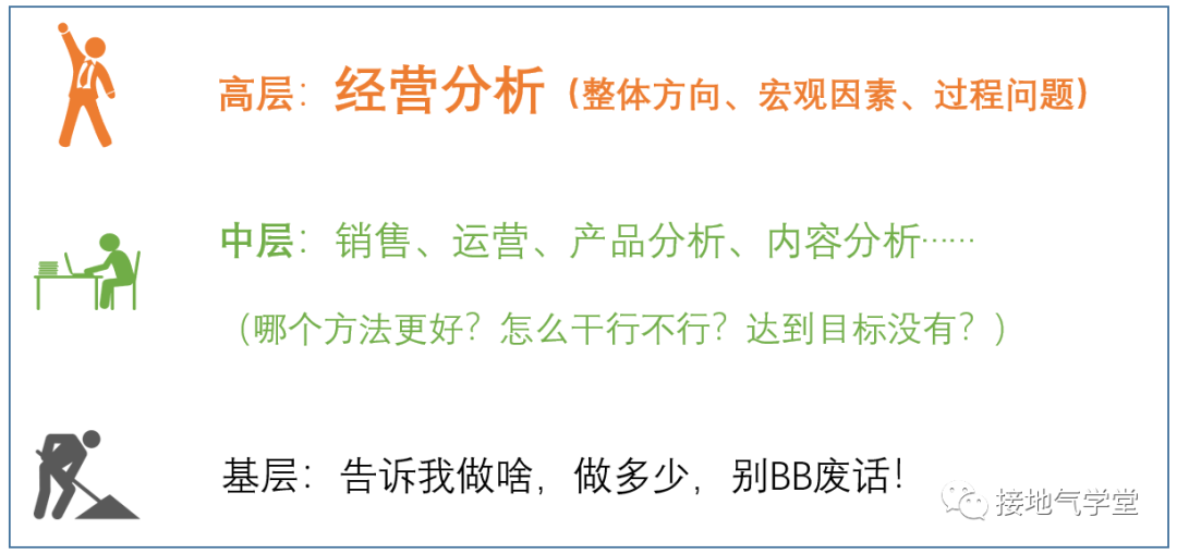 广告人干货库 广告人干货库